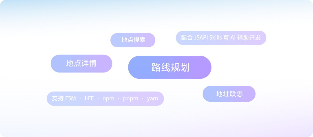 Maps UI-Kit