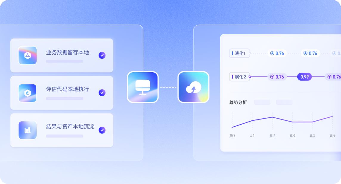 数据本地，云端演化