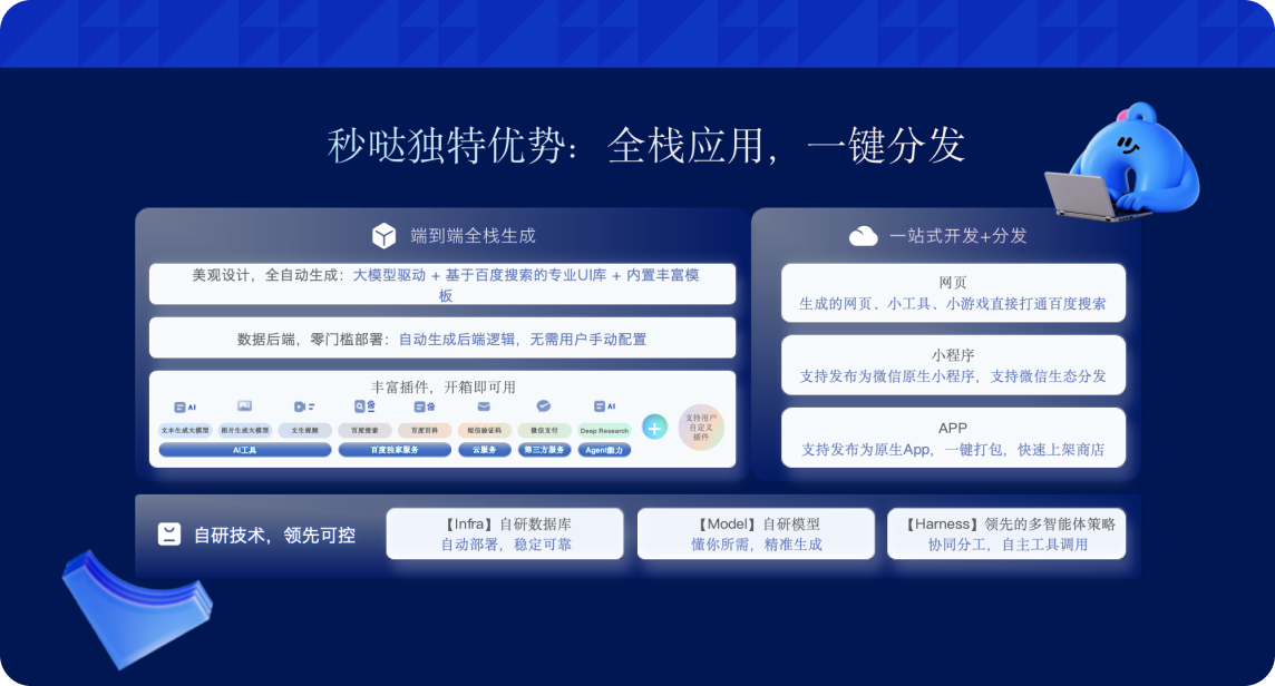 端到端全栈生成